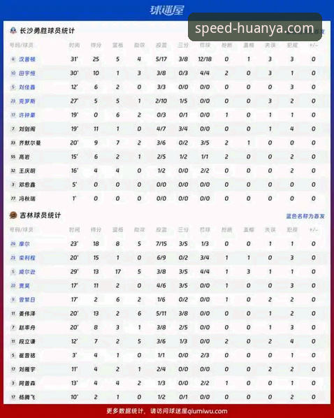 世界杯第10日战况全解析：3大排名洗牌看点与环亚体育v4.1.0实时数据实测