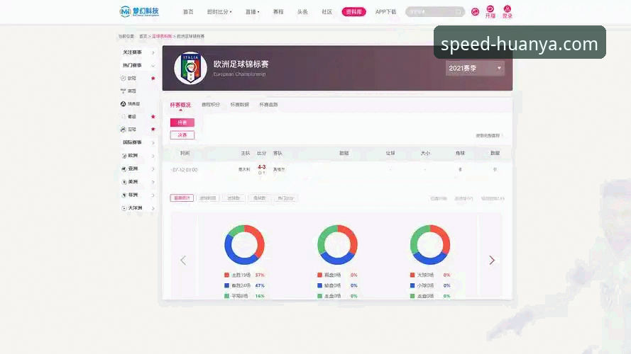 环亚体育更新详解：极速直播平台技术架构与体验优化